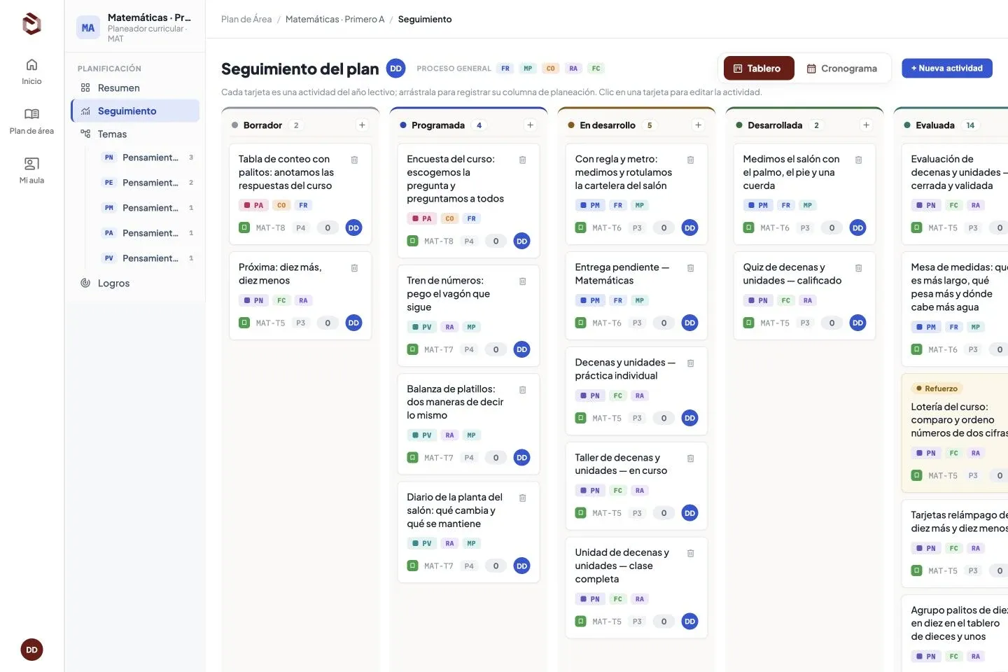 Préparez les activités avant leur publication et consultez leur état. Identifiez les travaux reçus et ceux encore attendus.